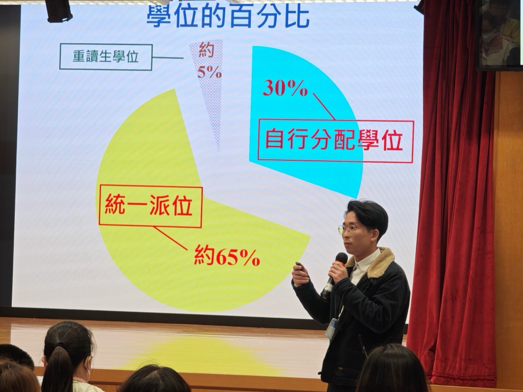 2024-12-13  [小六升中自行分配家長會] 4/6